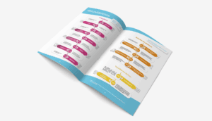 Baromètre déchet Santé