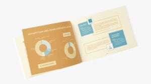 Labels de durabilité en hôtellerie - comparatif des critères déchets