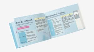 Suppression des bouteilles d'eau en plastique : comparatif des alternatives