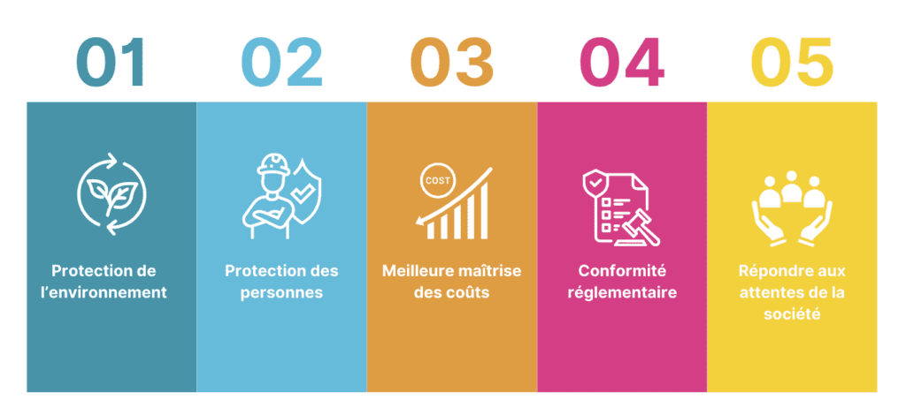 5 avantages du tri des déchets